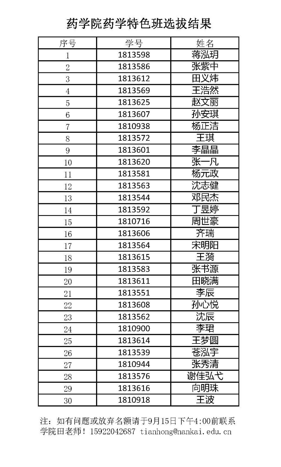 永利yl23411官网药学特色班选拔结果公示.jpg